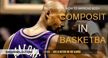 Enhancing Body Composition for Basketball Performance