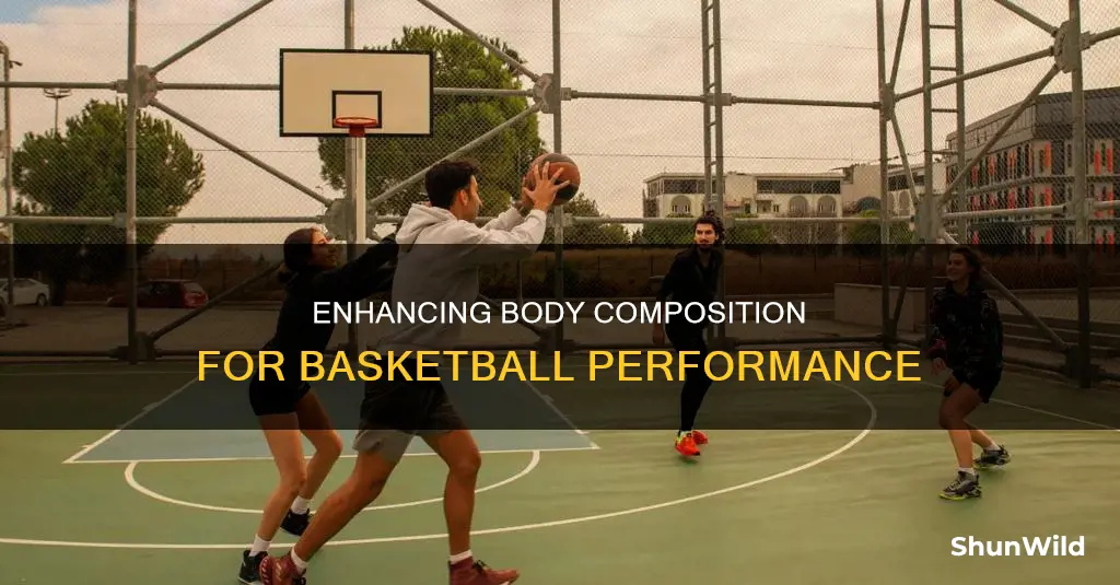 how to improve body composition in basketball