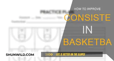 Practicing for Consistency: Tips for Improving Your Basketball Game