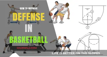 Defend Like a Pro: Strategies to Dominate Basketball Defense