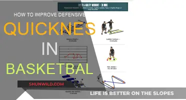 Quick Feet, Quick Mind: Improving Defensive Speed in Basketball
