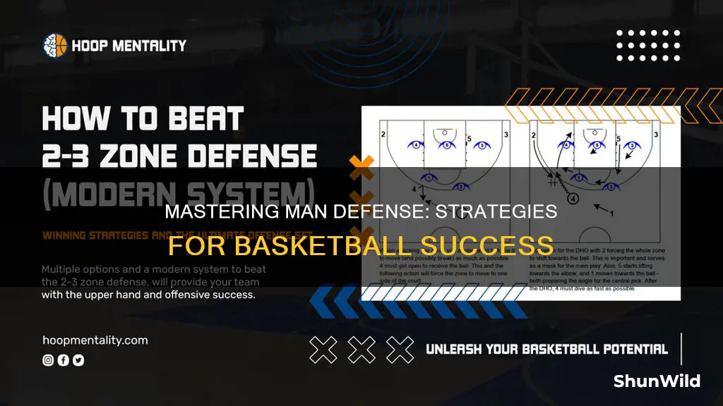 how to improve man defense in basketball
