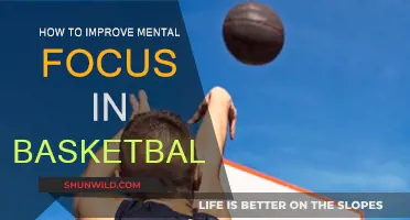 Enhancing Mental Focus: Strategies for Basketball Players