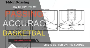 Passing Mastery: Techniques for Accurate Basketball Passing
