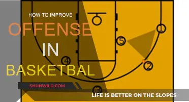 Mastering Basketball Offense: Strategies for Success