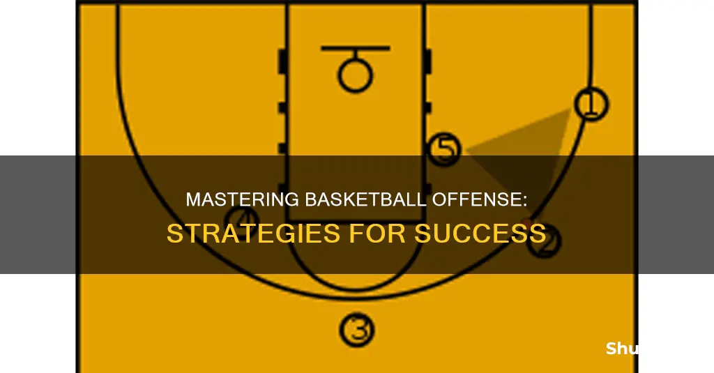 how to improve offense in basketball