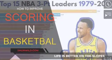 Practice Techniques to Improve Your Basketball Scoring