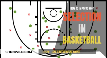 Mastering the Art of Shot Selection: Strategies for Success in Basketball