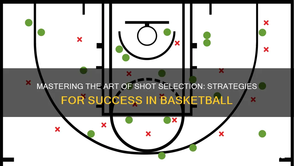 how to improve shot selection in basketball