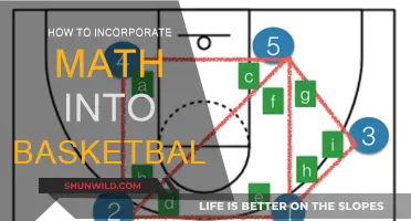 Math on the Basketball Court: Strategies for Success