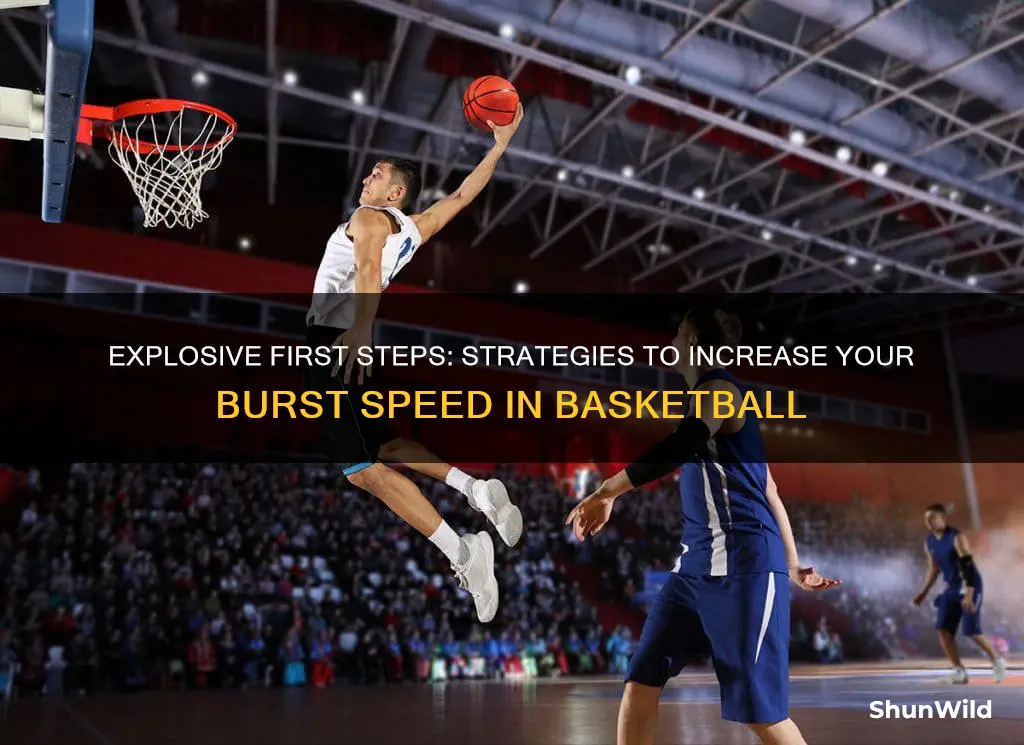 how to increase burst speed in basketball