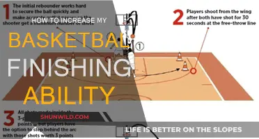 Mastering the Art of Basketball Finishing