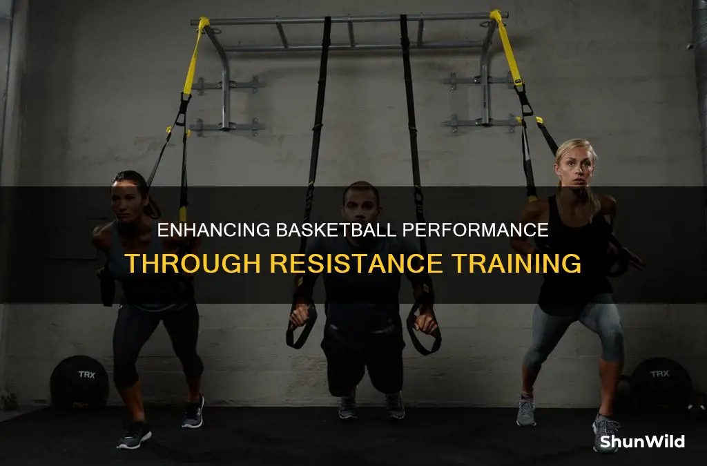 how to increase resistance in basketball