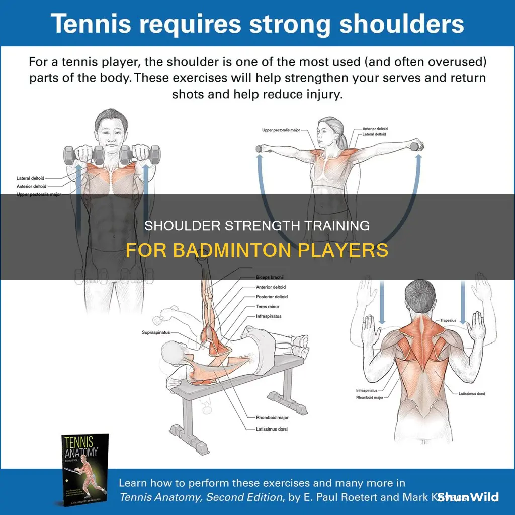 how to increase shoulder strength for badminton