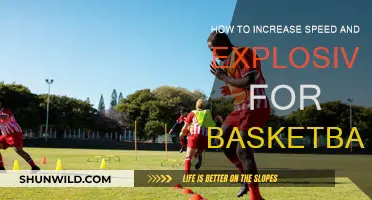 Explosive Basketball: Secrets to Unlocking Speed and Power