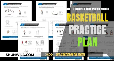 Intense Drills for Middle School Basketball Practice Plans
