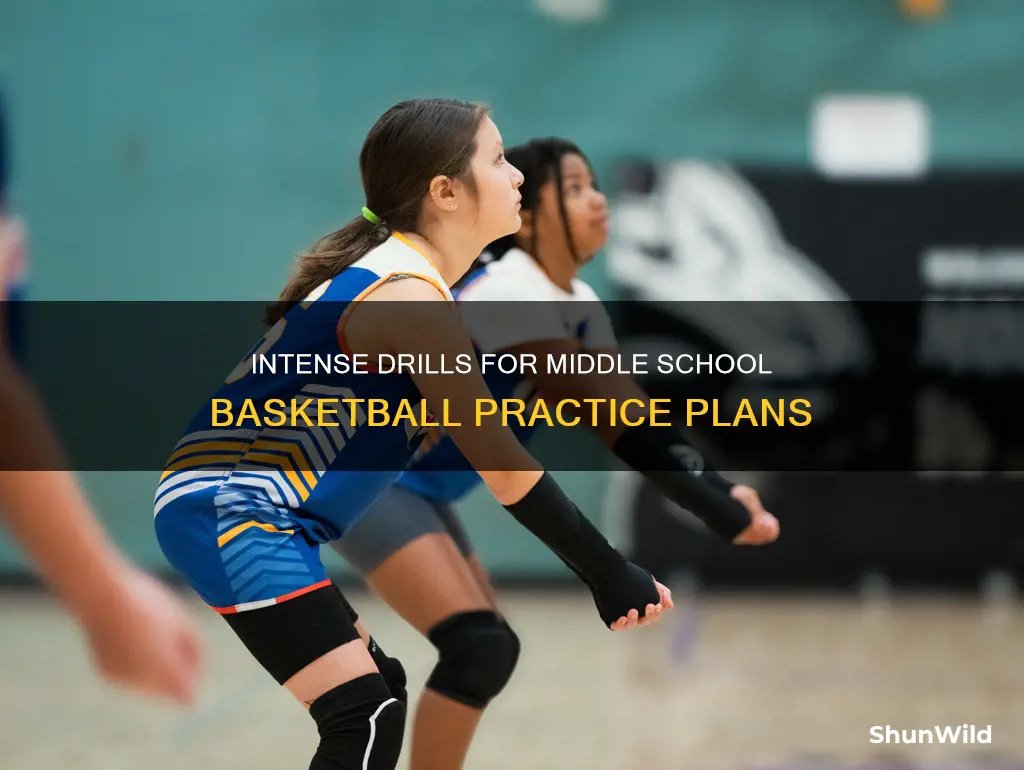 how to intensify your middle school basketball practice plan