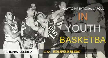Foul Play: Strategies for Youth Basketball