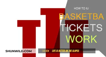 Get Your Game on: IU Basketball Tickets Guide