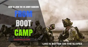 From Boot Camp to Elite: Joining the US Army Rangers