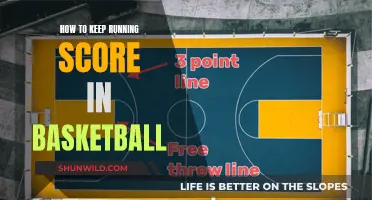 Mastering the Art of Basketball Scoring: A Comprehensive Guide