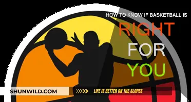 Is Basketball Your Sport? How to Know