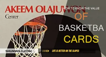 Basketball Cards: Determining Their True Value
