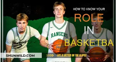 Finding Your Basketball Niche: Understanding Your Role