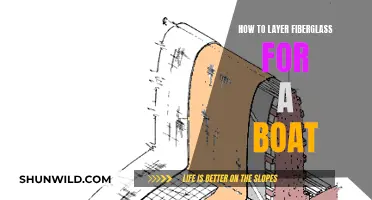 The Ultimate Guide to Layering Fiberglass for Boats