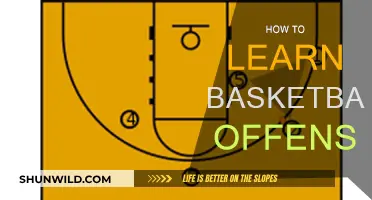 Mastering Basketball Offense: Strategies for Success