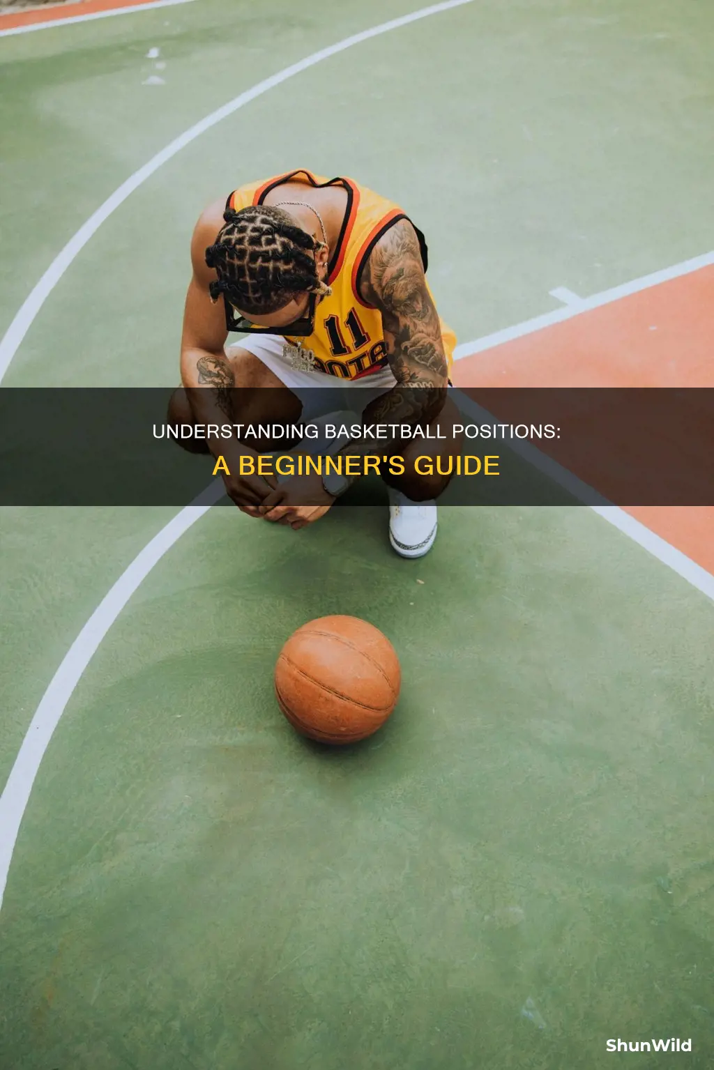 how to learn basketball positions