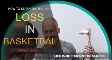 Overcoming Hard Losses: Basketball Mindset Strategies