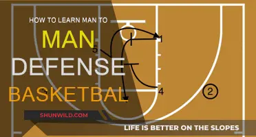 Mastering Man-to-Man Defense in Basketball