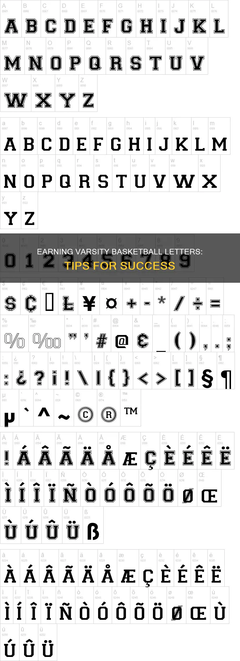 how to letter in varsity basketball