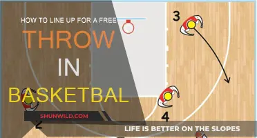 Perfect Free Throw: Mastering the Lineup