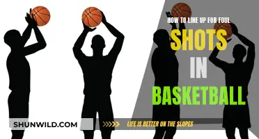 Mastering the Foul Shot: Perfect Your Basketball Lineup