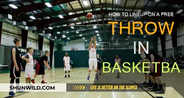 Free Throw Fundamentals: Perfect Your Lineup