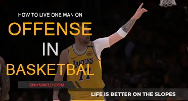Mastering the Solo Offense in Basketball