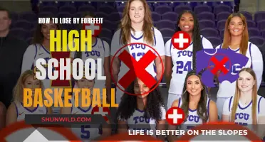 Forfeits in High School Basketball: Strategies to Avoid Losing