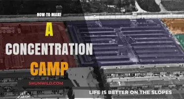 Creating Historical Replicas: A Guide to Building Concentration Camp Models