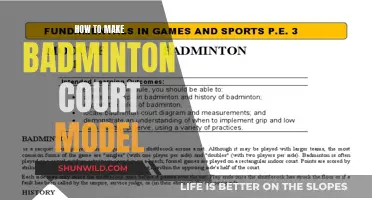 Creating a Badminton Court Model: A Step-by-Step Guide