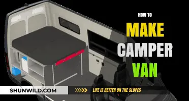 DIY Camper Van Conversion: Step-by-Step Guide to Building Your Dream Mobile Home