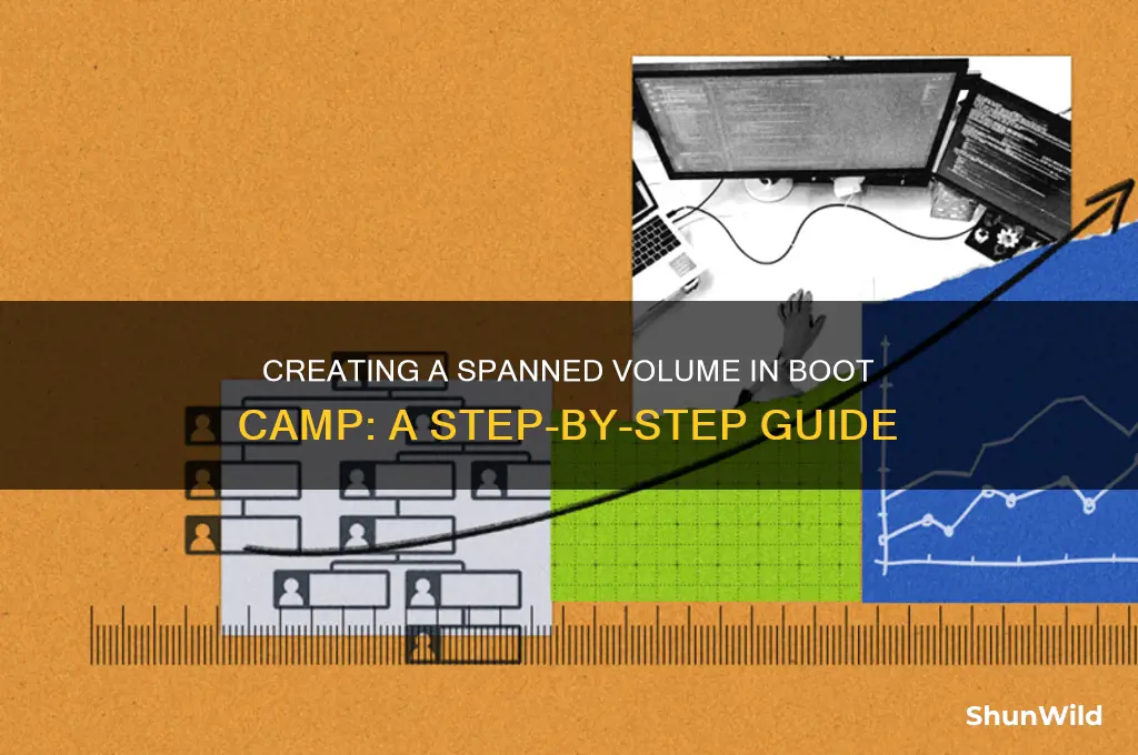 how to make spanned volume in boot camp