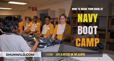 Mastering Rack Organization: Essential Tips for Navy Boot Camp Success