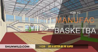 Crafting Basketballs: A Guide to Manufacturing Perfection