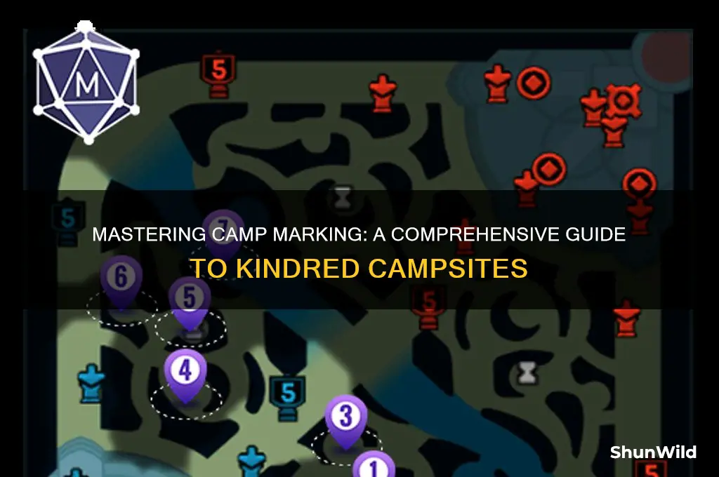 how to mark camps kindred