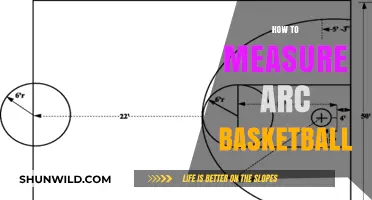 Measuring the Perfect Basketball Arc