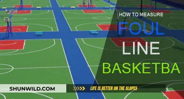 Foul Line Basketball: Mastering the Art of Measurement