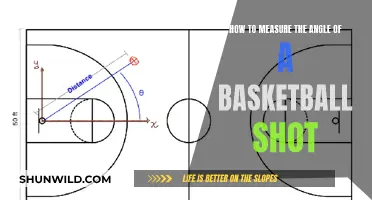 Mastering the Art of Basketball Shot Angle: A Guide to Precision