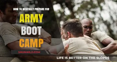 Mastering Mindset: Essential Mental Prep for Army Boot Camp Success